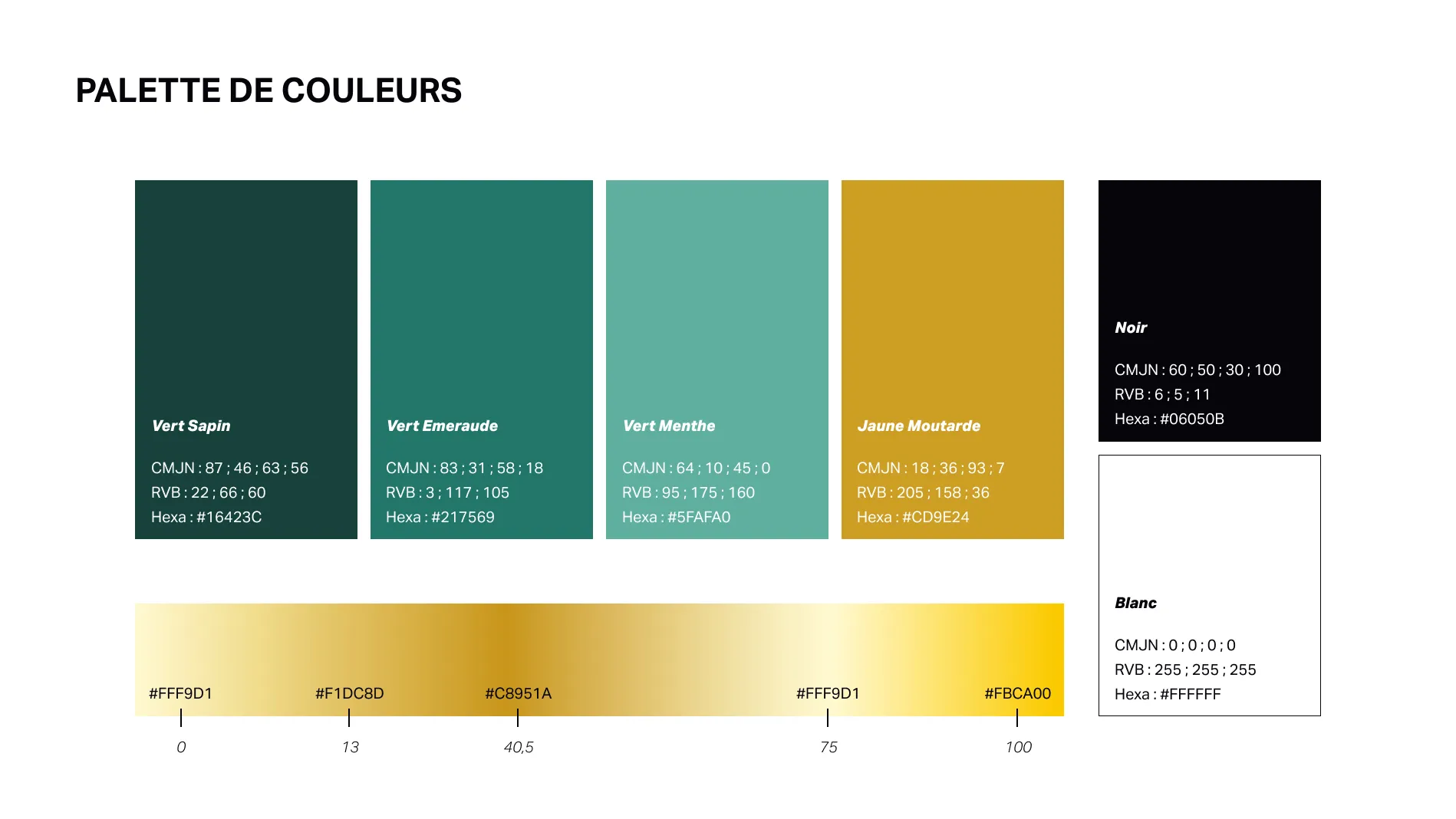 Palette de couleurs AreliA Performance avec verts, jaune moutarde, noir, blanc et dégradé doré.